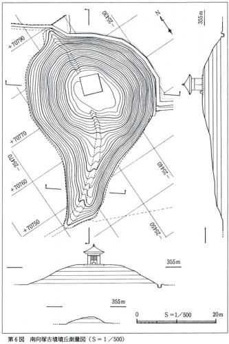 詳細検索 長野市文化財データベース 頭で感じる文化財 デジタル図鑑(頭感)
